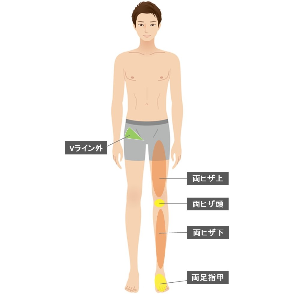下半身コース